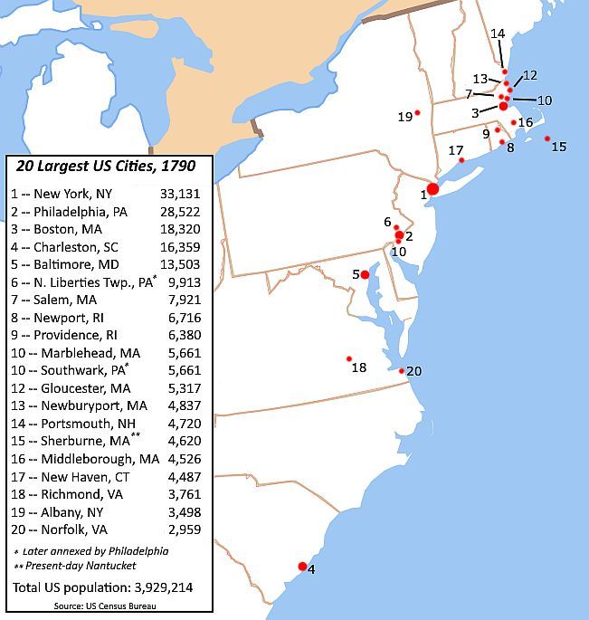 20 największych miast amerykańskich w 1790 roku
