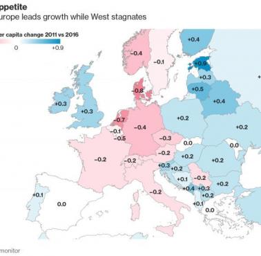 Zmiana konsumpcji kawy w Europie w kg na głowę, 2011-2016