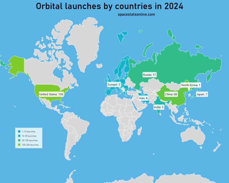 Udane próby startów orbitalnych na świecie, 2024