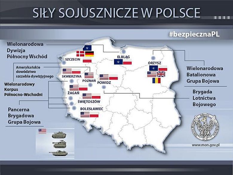 Siły sojusznicze w Polsce