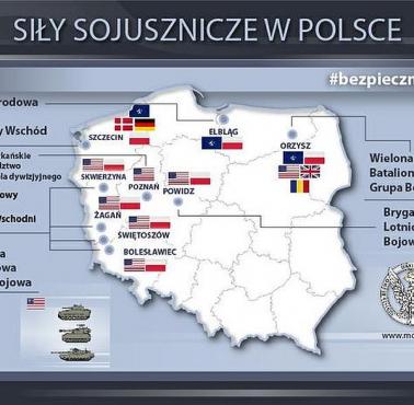 Siły sojusznicze w Polsce