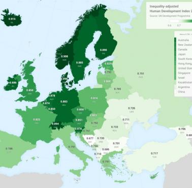 Wskaźnik rozwoju społecznego Europy  skorygowany o nierówności na bazie HDI (od ang. Human Development Index), 2021