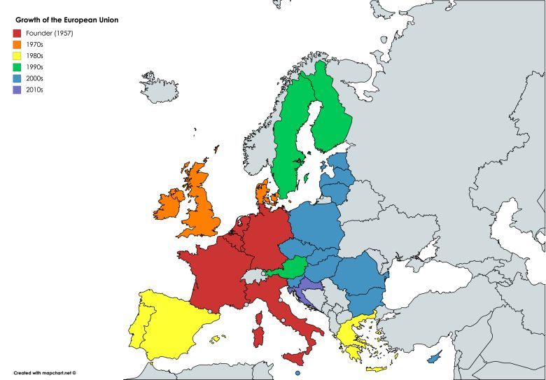 Etapy powiększania Unii