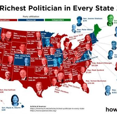 Najzamożniejsi politycy w poszczególnych amerykańskich stanach, 2017