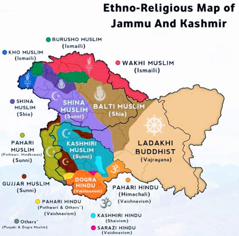 Mapa etniczno-religijna stanu Jammu i Kaszmir