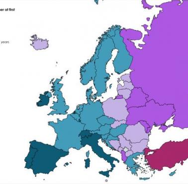 Średni wiek kobiet w chwili urodzenia pierwszego dziecka w poszczególnych państwach europejskich