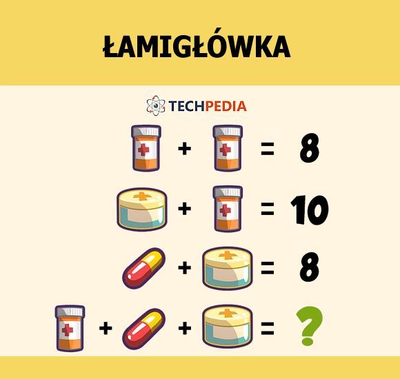 Jakie jest rozwiązanie łamigłówki?