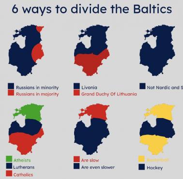 6 sposobów na podzielenie państw bałtyckich