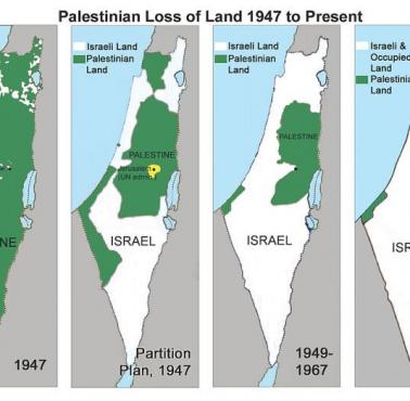 Straty terytorialne Palestyny od 1947 roku