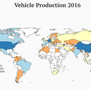 Produkcja samochodów w poszczególnych państwach świata, 2016