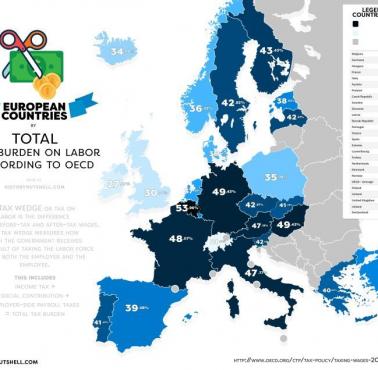 Łączne obciążenie podatkowe pracy według krajów europejskich (dane OECD)