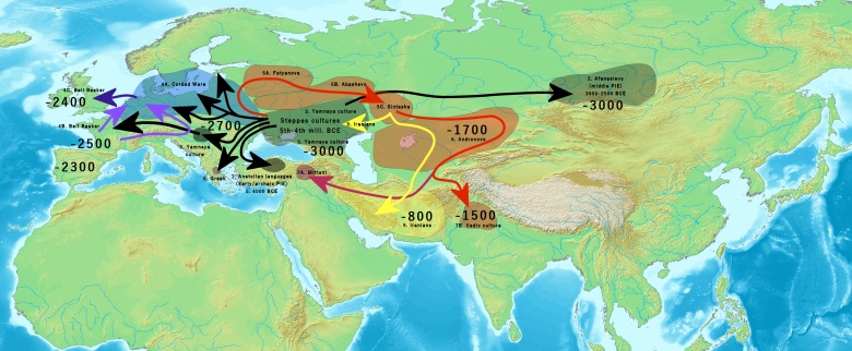 Indoeuropejska mapa migracji na przestrzeni wieków