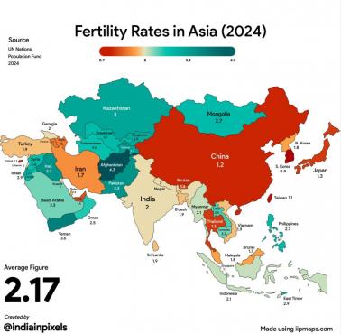 Współczynniki dzietności w Azji, 2024