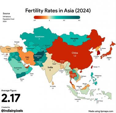 Współczynniki dzietności w Azji Wschodniej