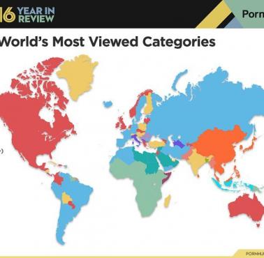Najczęściej oglądane kategorie filmów dla dorosłych według krajów