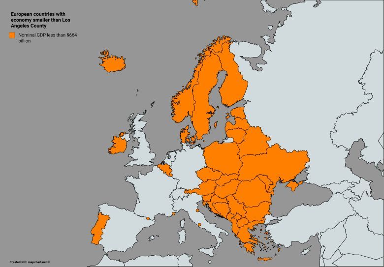 Kraje europejskie o gospodarce mniejszej niż hrabstwo Los Angeles