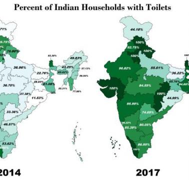 Zmiana odsetka indyjskich gospodarstw domowych z toaletami w latach 2014-2017