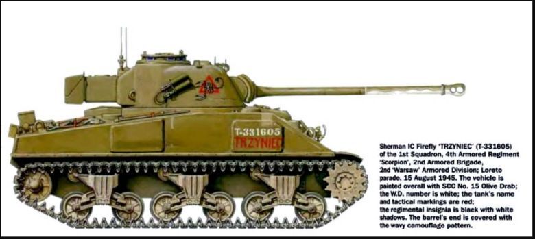 Sherman Firefly VC – brytyjska modyfikacja amerykańskiego czołgu średniego M4 Sherman, 1944