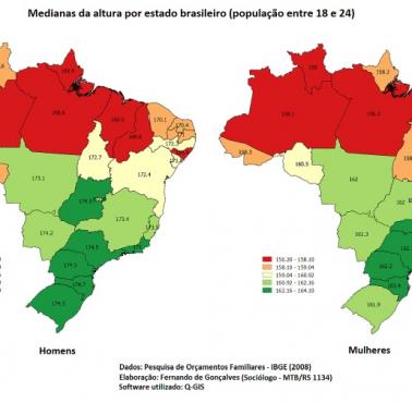 Średni wzrost brazylijskich mężczyzn i kobiet (18-24 lata) z podziałem na największe jednostki administracyjne, 2008