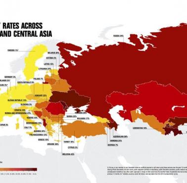 Wskaźniki łapownictwa w Europie i Azji Środkowej