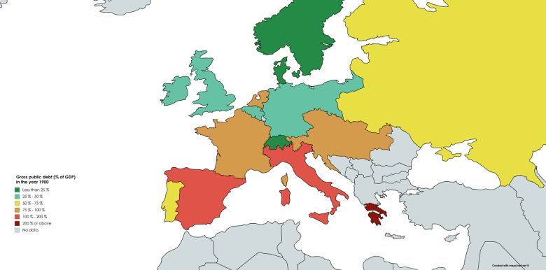 Zadłużenie publiczne krajów europejskich w 1900 roku