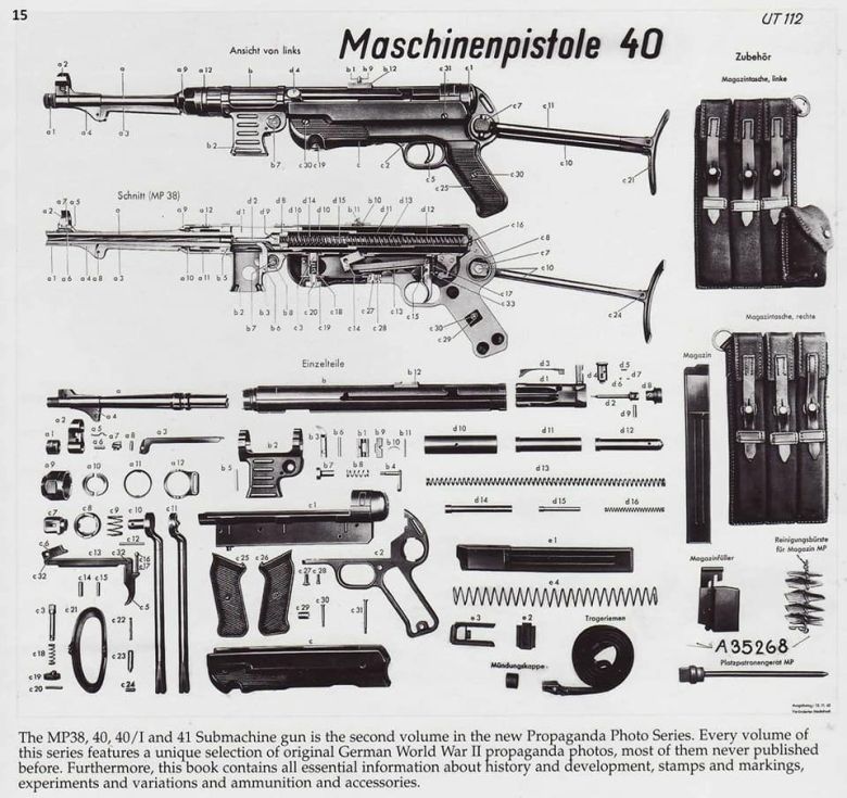 Schemat niemieckiego pistoletu maszynowego kalibru 9 × 19 mm Parabellum - MP 40