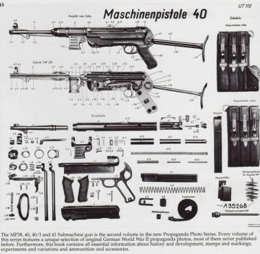 Schemat niemieckiego pistoletu maszynowego kalibru 9 × 19 mm Parabellum - MP 40