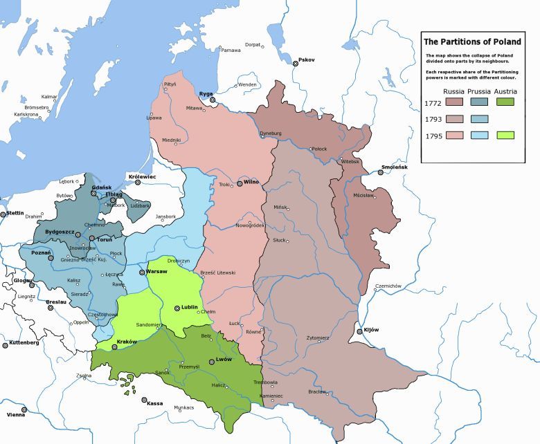 Etapy rozbiorów I RP, 1772, 1793, 1795