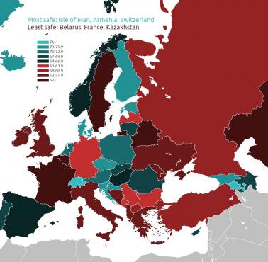 Najbezpieczniejsze kraje w Europie. Wskaźnik bezpieczeństwa w Europie według poziomu przestępczości w 2023