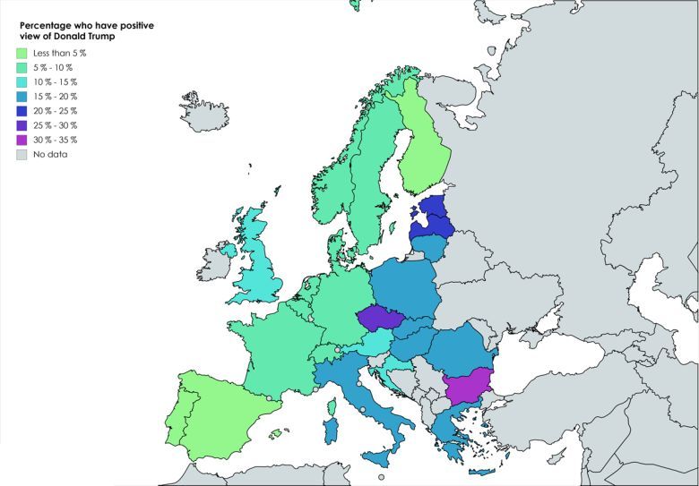 Odsetek Europejczyków, która pozytywnie postrzega Donalda Trumpa