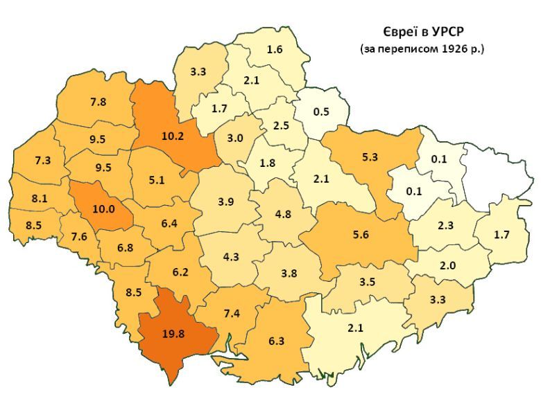 Żydzi (jako procent ogółu ludności) w ukraińskiej SSR w 1926 roku