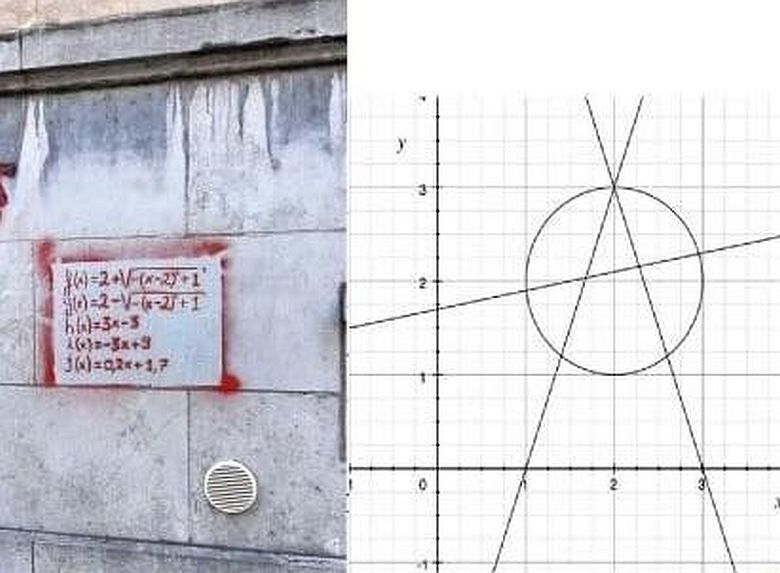 Widać, że to graffiti przygotowywał matematyk