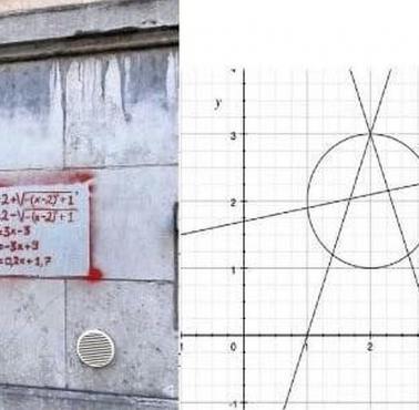 Widać, że to graffiti przygotowywał matematyk