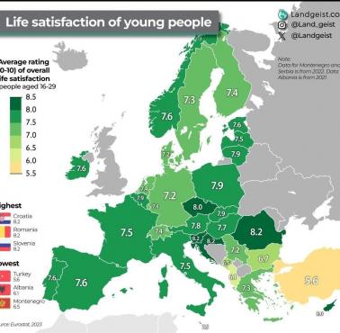 Mapa satysfakcji z życia młodych mieszkańców (16-29) poszczególnych krajów Europy, 2023