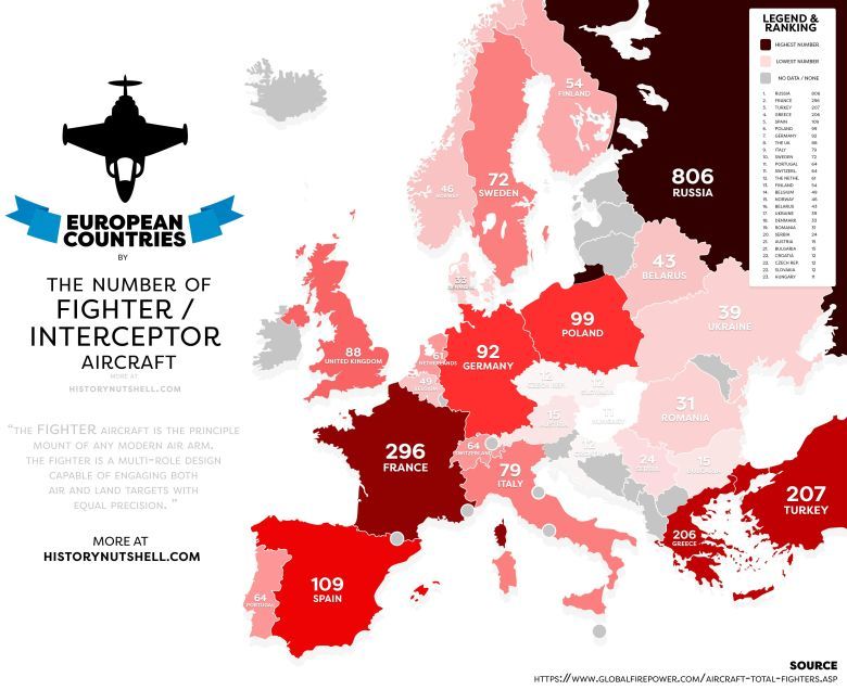Liczba posiadanych samolotów bojowych w armiach państw europejskich