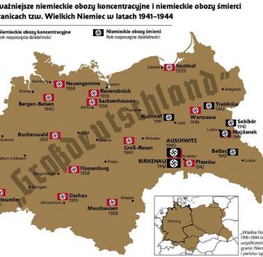 Największe niemieckie obozy koncentracyjne 1941-44