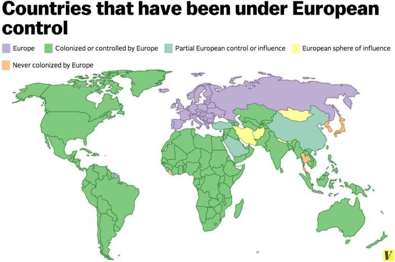 Kraje, które znalazły się pod europejską kontrolą