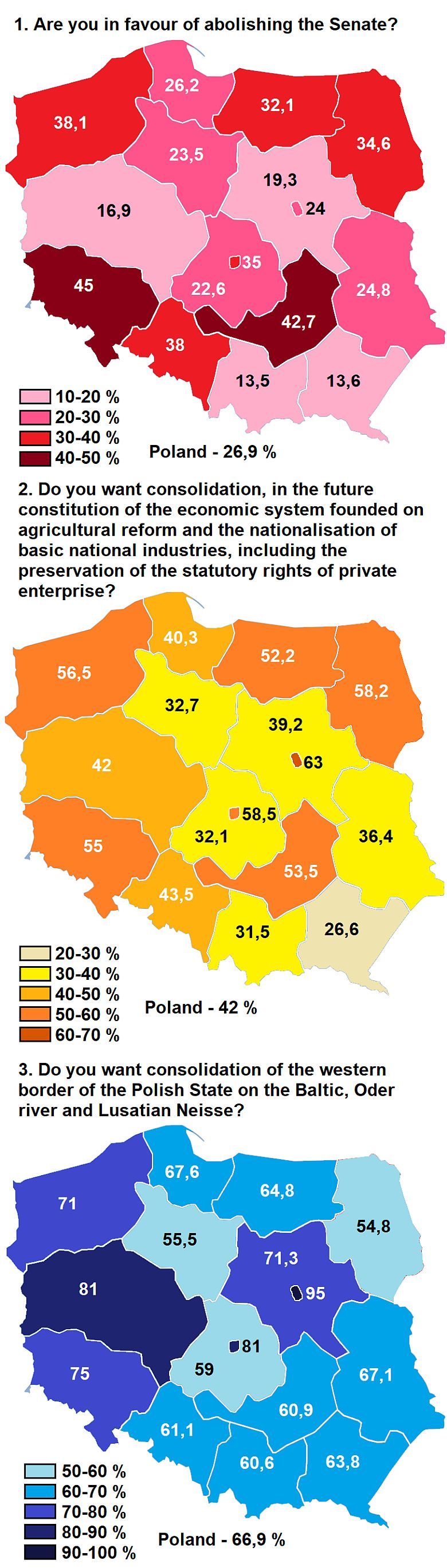 Prawdziwe (nie zmanipulowane) wyniki referendum w Polsce, 1946