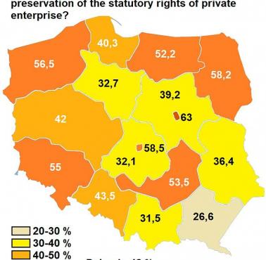 Prawdziwe (nie zmanipulowane) wyniki referendum w Polsce, 1946