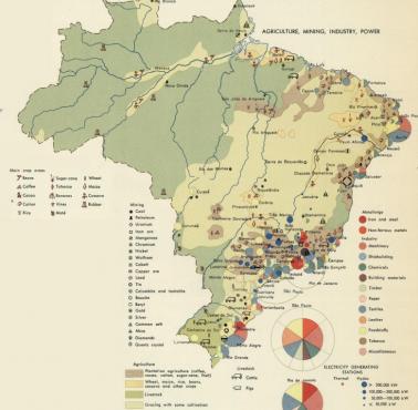 Przemysł, zasoby i rolnictwo Brazylii, lata 60.