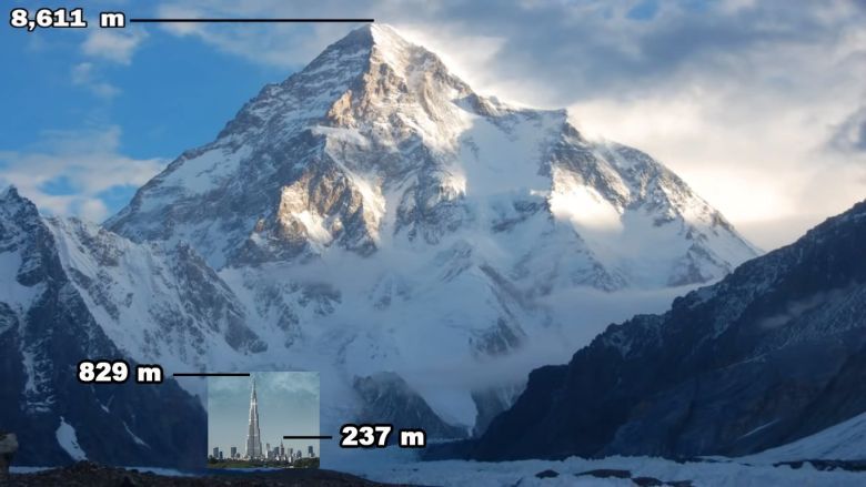 Najwyższy budynek świata (Burj Khalifa) na tle panoramy Warszawy z PKiN i szczyt K2