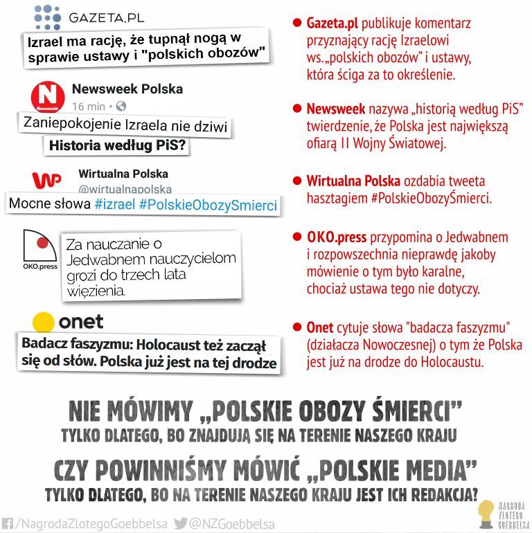 Polskie obozy śmierci w Wyborczej, WP, niemieckim Newsweeku i Onecie. Wojna informacyjna, ojkofobia