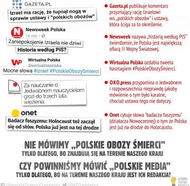 III RP, "polskie obozy śmierci" w Wyborczej, WP, niemieckim Newsweeku i Onecie