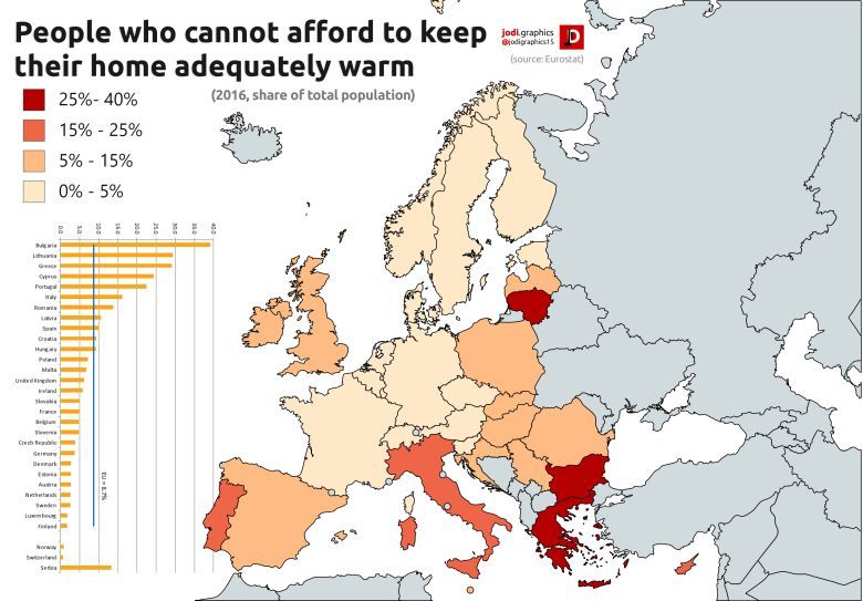 Procent domostw w Europie, których nie stać na ogrzanie domu, 2016