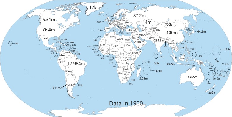 Mapa świata w 1900 roku z liczbą mieszkańców (populacja)