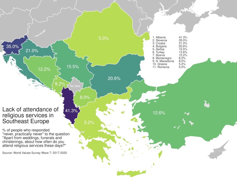Uczestnictwo w nabożeństwach religijnych w Europie Południowo-Wschodniej, 2017-2020