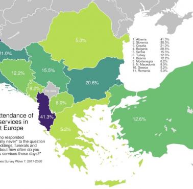 Uczestnictwo w nabożeństwach religijnych w Europie Południowo-Wschodniej, 2017-2020