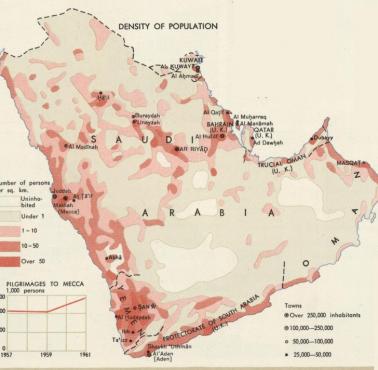 Gęstość zaludnienia Półwyspu Arabskiego (lata 60. XX wieku), 1967