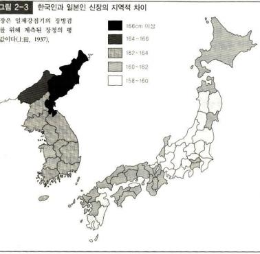 Przeciętny wzrost Japończyków i Koreańczyków w 1937 roku