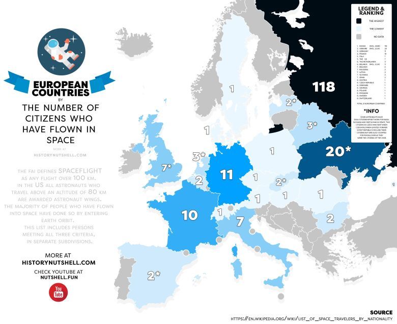 Kraje europejskie według liczby osób, które kiedykolwiek były w kosmosie